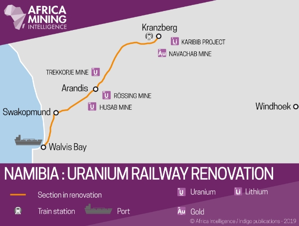 Namibia: uranium railway renovation